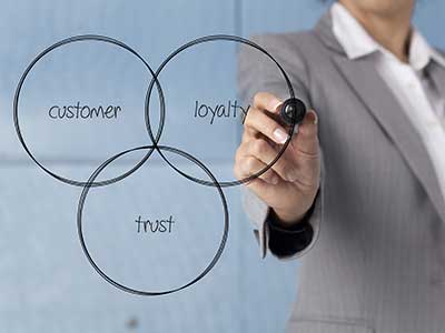 develop loyal customers